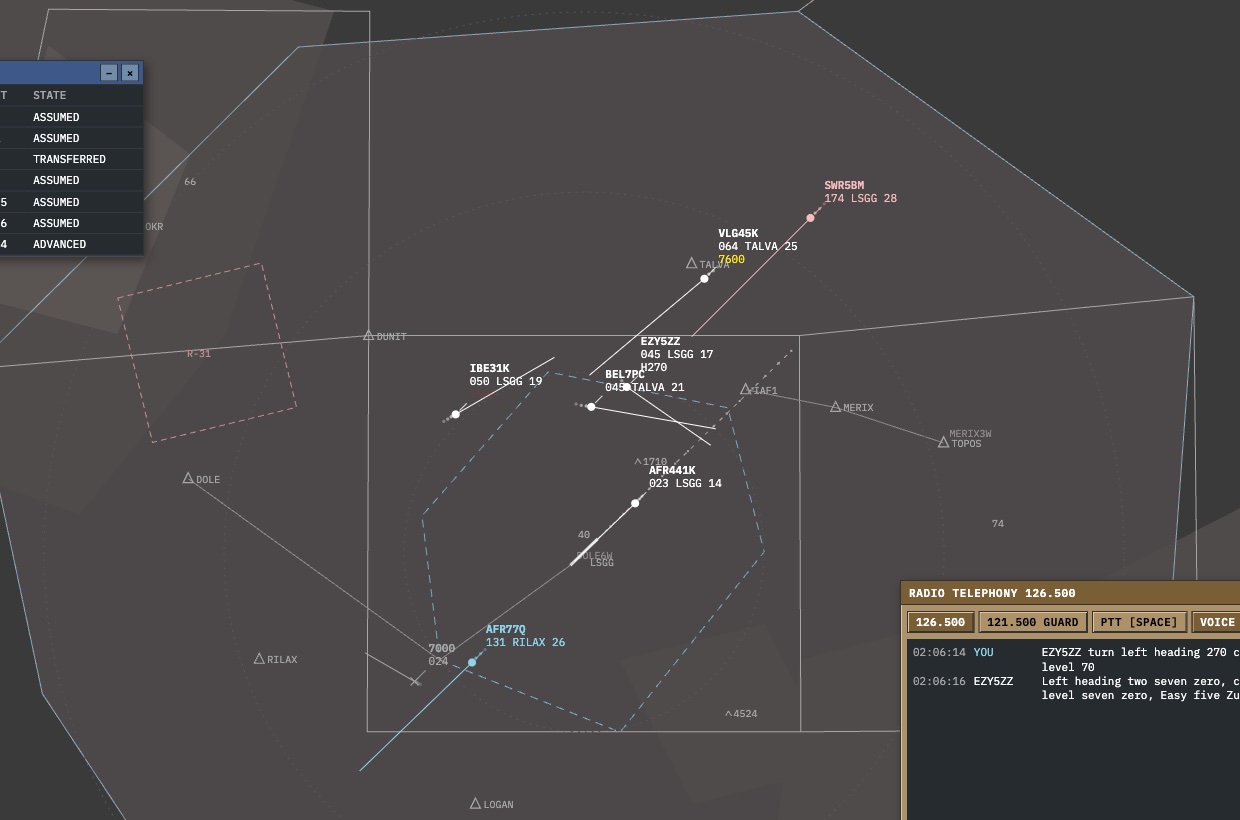 Radar display